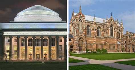 Top 50 Best Engineering Schools in The World [2018 – 2019]