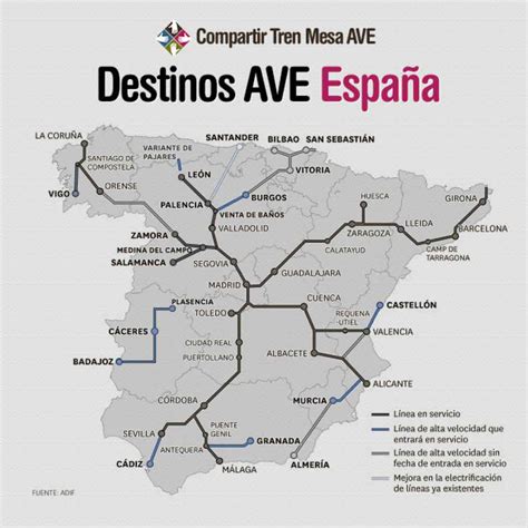 Desmenuzar Perezoso Montaña mapa ave españa 2020 legumbres Gran cantidad de mapa