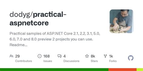 A simple sample of Razor Component SSR (Blazor United) on ASP.NET 8 Preview 3 : r/dotnet