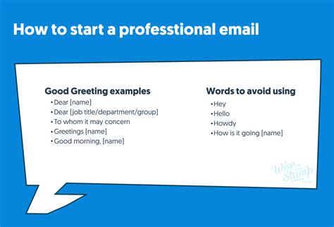 make a presentation about letter and email writing