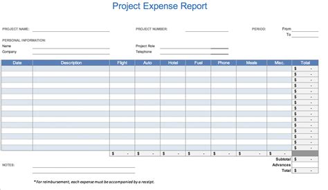 The 7 Best Expense Report Templates For Microsoft Excel with Per Diem ...