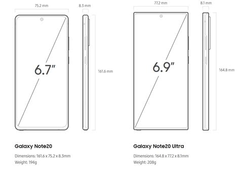 Samsung Galaxy Note 20 Ultra | Golden