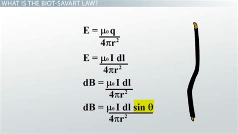 The Biot-Savart Law: Definition & Examples - Video & Lesson Transcript ...