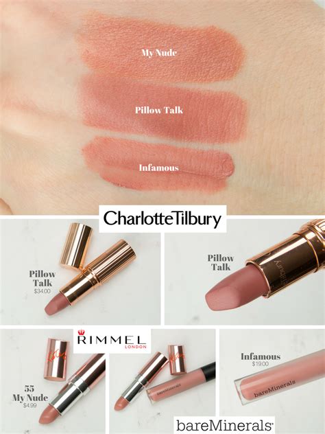 Affordable Charlotte Tilbury Lipstick Dupes - Beauty Hub