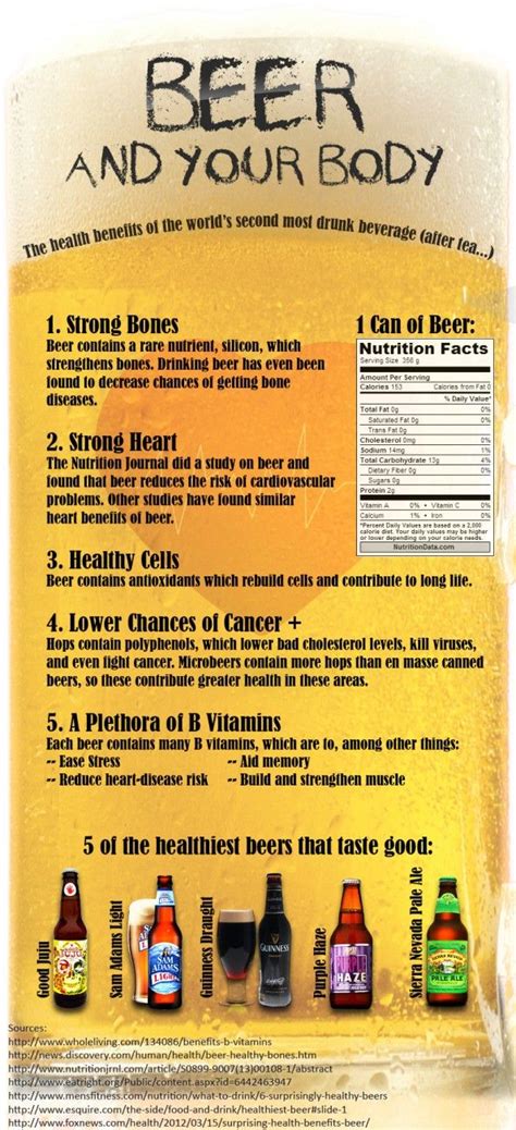 Pin on Beer Infographics