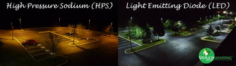 LED Versus High Pressure Sodium (HPS) and Low Pressure Sodium (LPS)