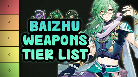 Most f2p Character in a While ? Baizhu Weapons (Catalysts) Tier list ...