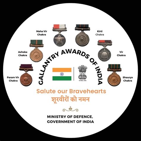 Gallantry Awards Of India - Gallantry Awards Of India - Govt Of India | LinkedIn