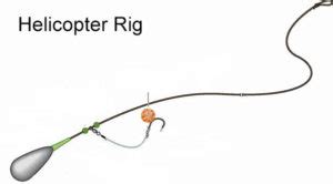 How and when to use a helicopter rig - Anglers Notebook