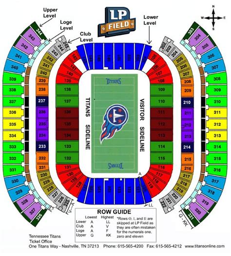 Titans Stadium Seating Chart – Two Birds Home