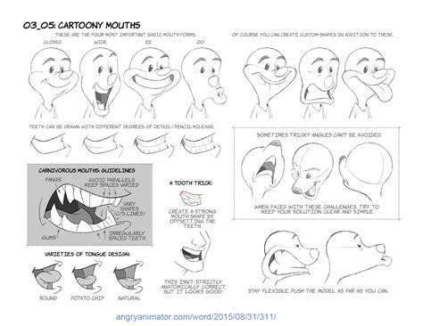 lynda course: foundations of drawing cartoon characters