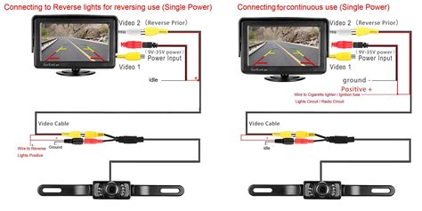 Gm Backup Camera Wiring Diagram – Lens Beyond