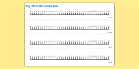 Negative Number Line from -20 to 20 | Primary Maths - Twinkl