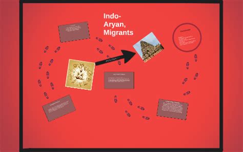 Indo-Aryan Religion by Anthony Simon on Prezi