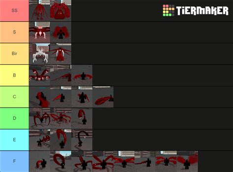 Ro-Ghoul Ghoul Weapon Tier List (Community Rankings) - TierMaker