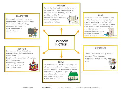 Narrative Texts - BeConWiz