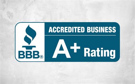 Roof Smart Pro's A+ Rating in BBB - Roof Smart Pro