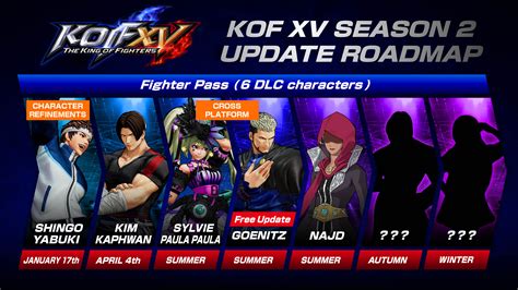 The King of Fighters XV Season 2 Roadmap Adds KOF '96 Boss Goenitz as a ...