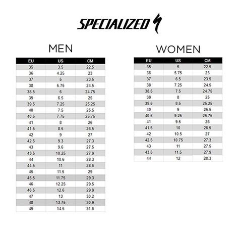 Specialized Saddle Fit Chart