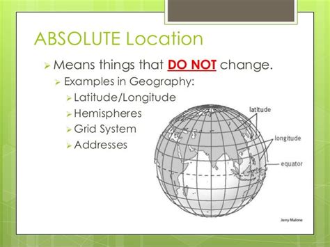 What Is An Absolute Location In Geography