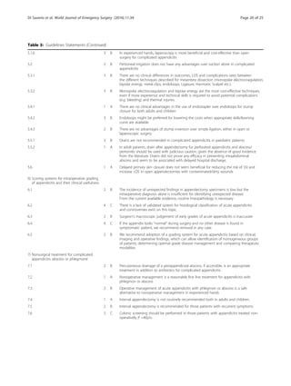 acute-appendicitis-guidelines.pdf