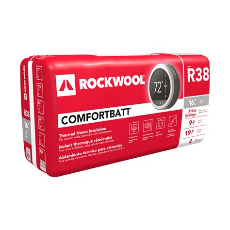 ROCKWOOL COMFORT BATT 9-1/2"X23"X47" R38 3-BATTS 22.5SF RXCB3823 | Rockwool Stone Wool ...