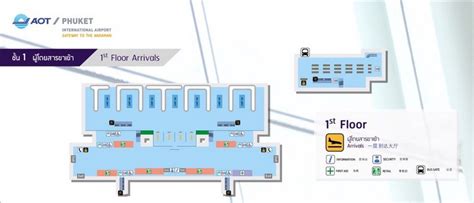 Phuket Airport Terminal Map