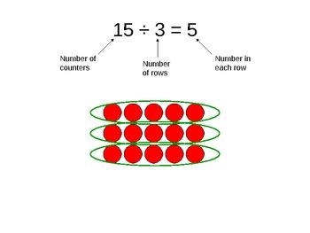 Chapter 8 Apply Multiplication and Division - Prospect Elementary School Third Grade Website