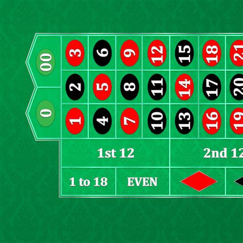 Classic Roulette Layout - GREEN | Casino Supply