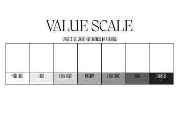 Value Scale by Moriah MacKenzie | TPT