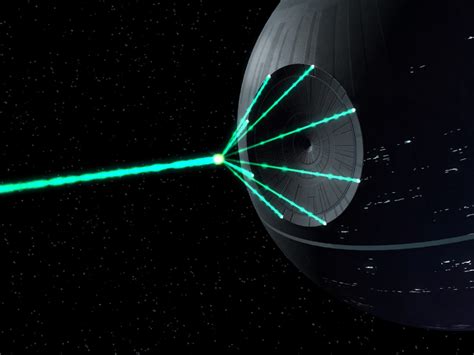 How Things Work: Lasers