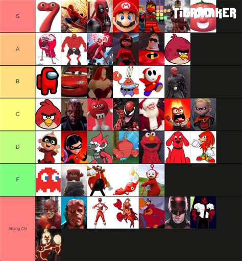 Red Characters Tier List (Community Rankings) - TierMaker