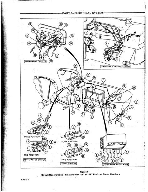 Ford 3000 Wiring Diagram Tractor