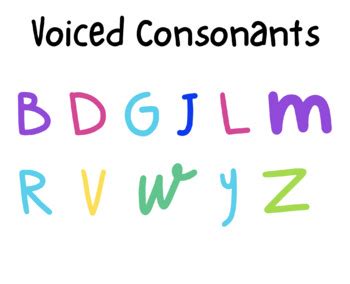 Voiced/Voiceless Consonants by Mrs Cox Creates | TPT