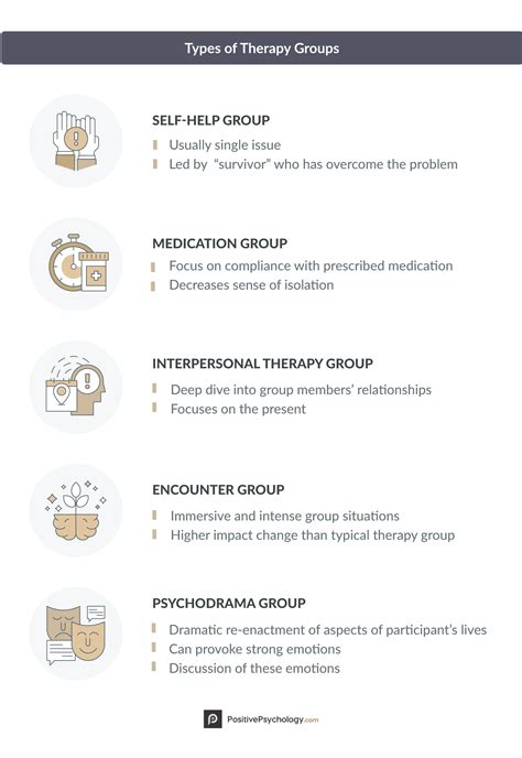 Your Ultimate Group Therapy Guide (+ Activities & Ideas)