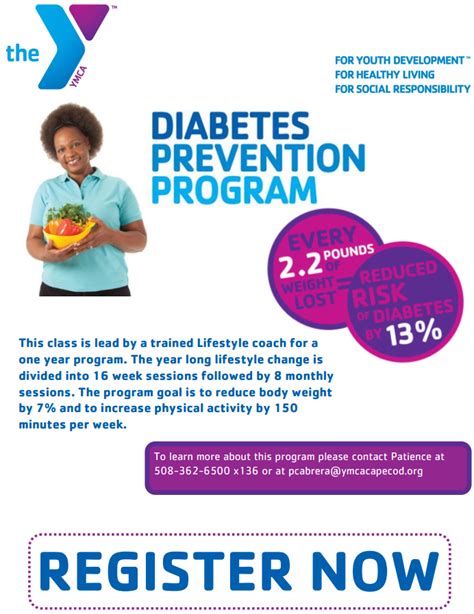 Diabetes Prevention Program - YMCA Cape Cod