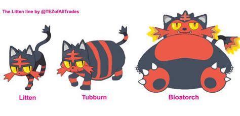 Litten Evolutions by TEZofAllTrades on DeviantArt