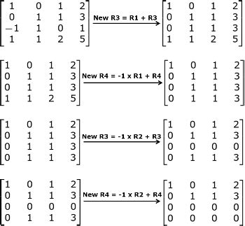 Basis of a Vector Space | Definition & Examples - Lesson | Study.com