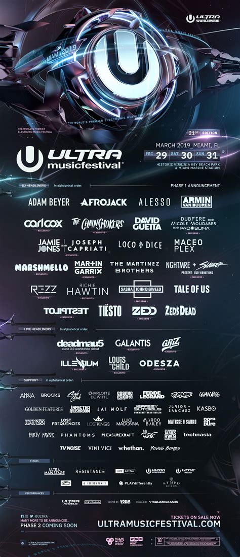 ULTRA Music Festival Releases Phase 1 Lineup - Ultra Music Festival March 28, 29, 30 – 2025