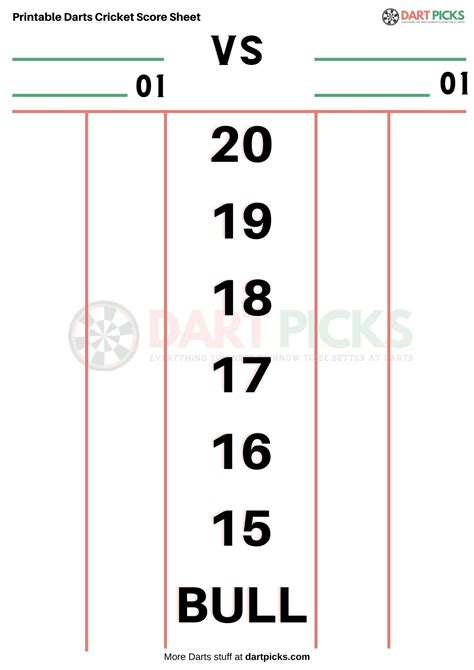 Printable Darts Cricket Scoresheet