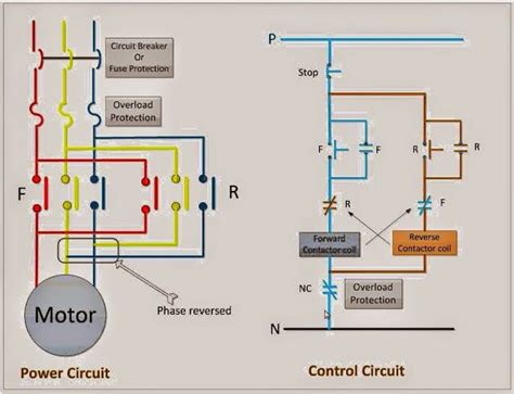 Three Phase Motor Reverse And Forward Connection Evcon Electric Wiring ...