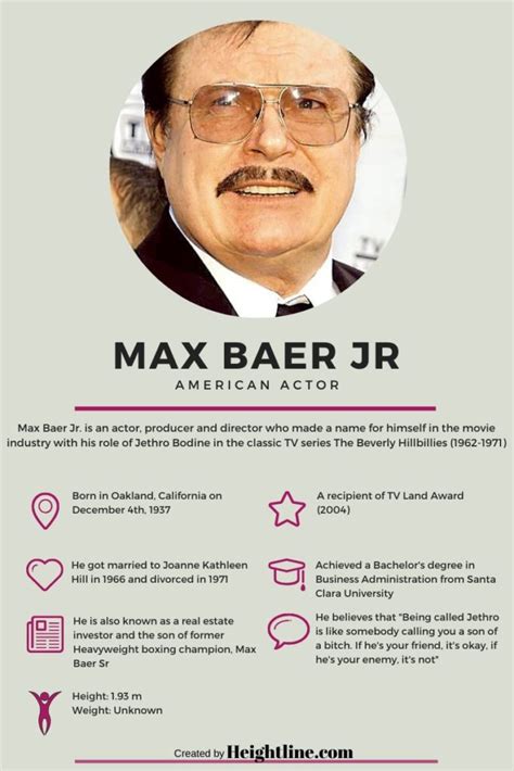 Tudo o que Você Precisa Saber Sobre Max Baer Jr., Seu Valor Líquido e Seus Filhos | Maria Kani