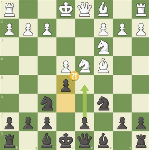 Center pawn strategy in the early opening phase - Chess Forums - Chess.com