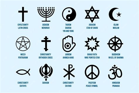 Different Religious Symbols And Their Names