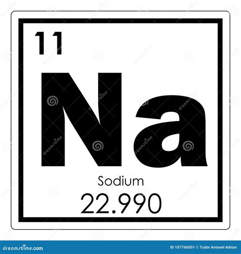 Sodium Element From Periodic Table Stock Photography | CartoonDealer ...