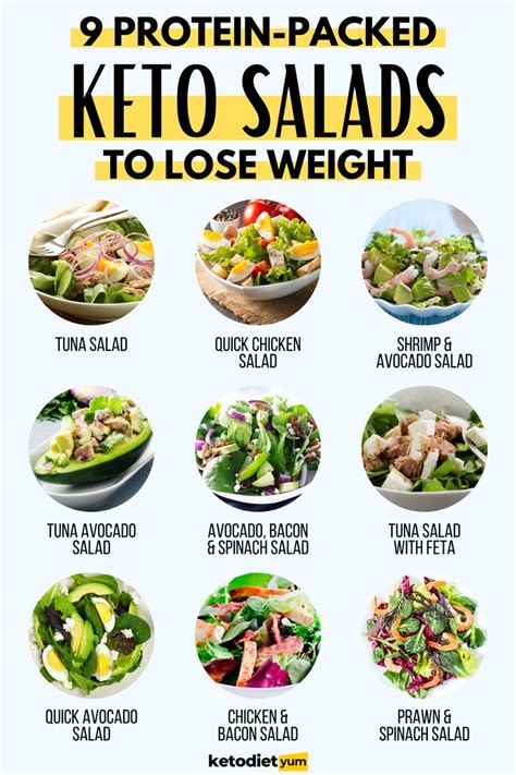 28 Easy Keto Salad Recipes We Love | Recipe | Healthy recipes, No carb ...