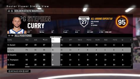 NBA 2K19 ratings: the top 10 players at every position | GamesRadar+