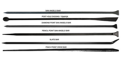 CROW BAR INDIA 25MM & 32MM (3ft 4ft 5ft 6ft) - 800buildingmaterials ...