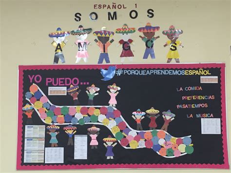 Bulletin Boards | Spanish classroom, Spanish classroom decor, Spanish teacher classroom