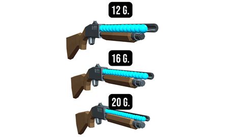 Shotgun Gauge Explained